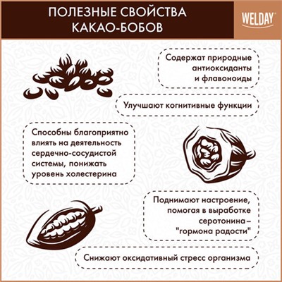 Шоколад порционный WELDAY "Молочный 27%", 800 г (160 плиток по 5 г), пакет, 622406